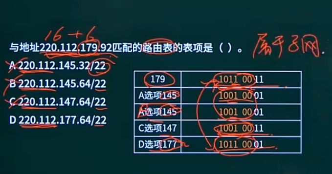 例题