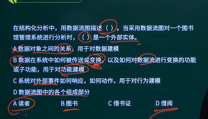 例题