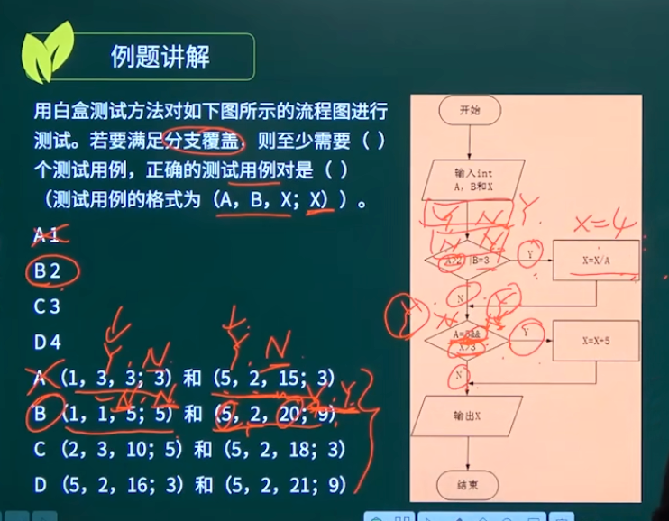 例题2