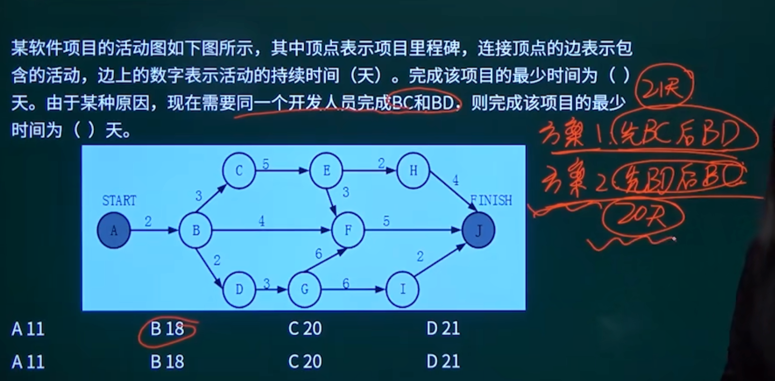 例题3