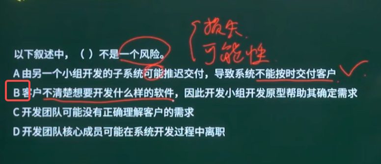 例题1