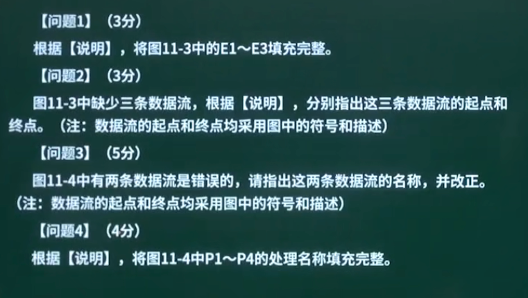 问答