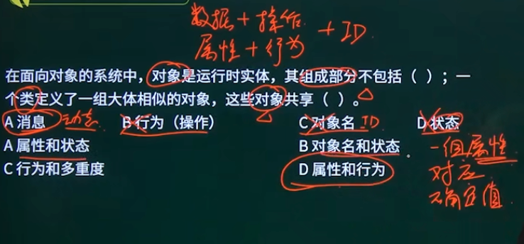 例题1