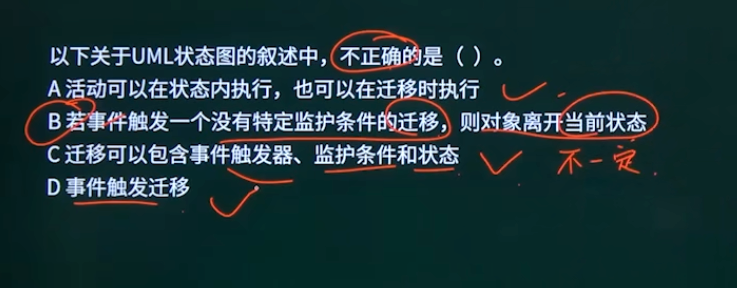 例题2