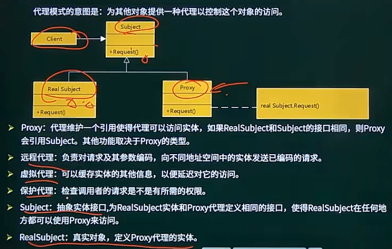 代理模式