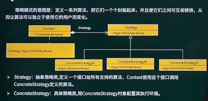 策略模式