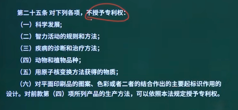 无专利权