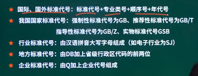 标准化代号