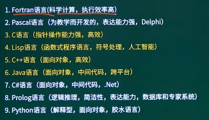 各种语言特点