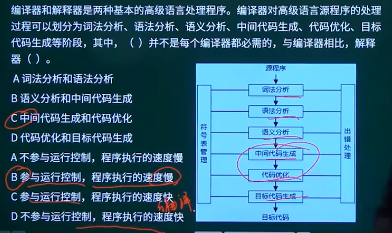 例题1