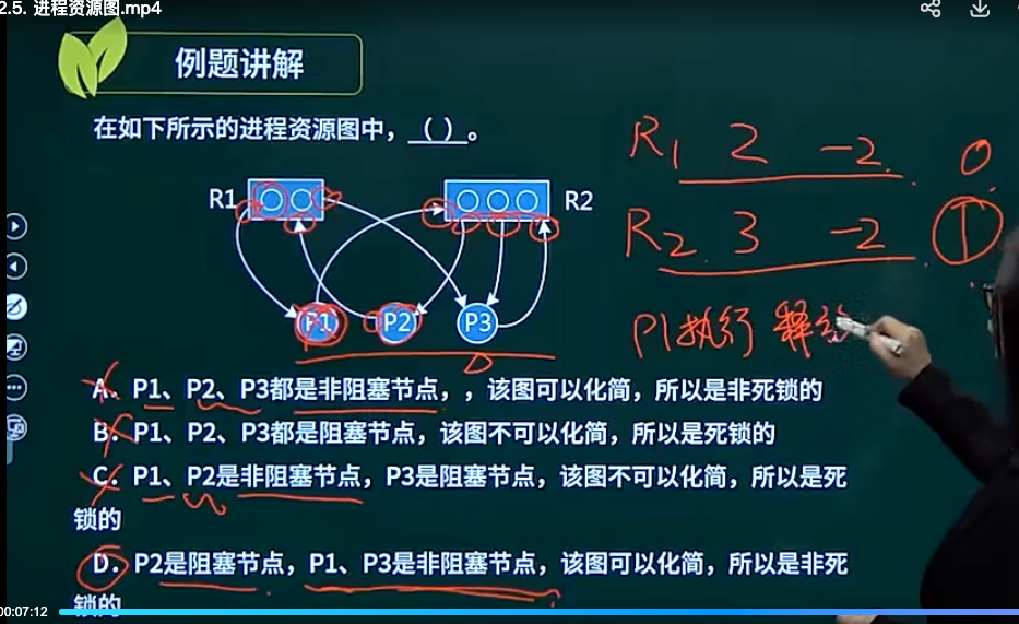 例题
