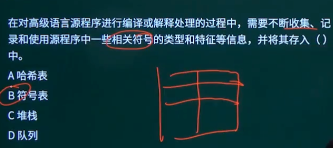 例题4