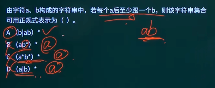 例题1