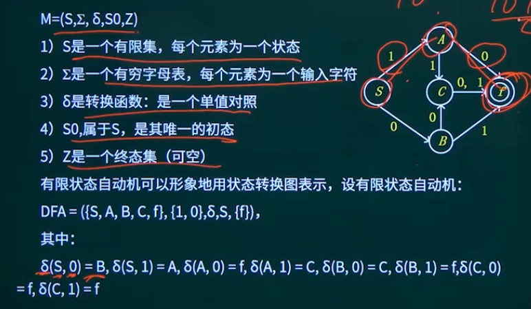 有限自动机