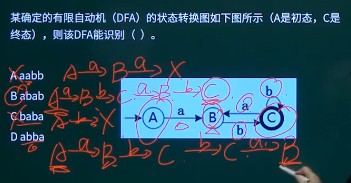 例题1