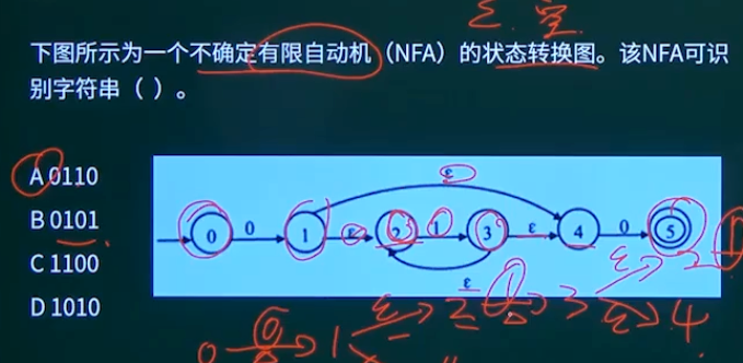 例题2