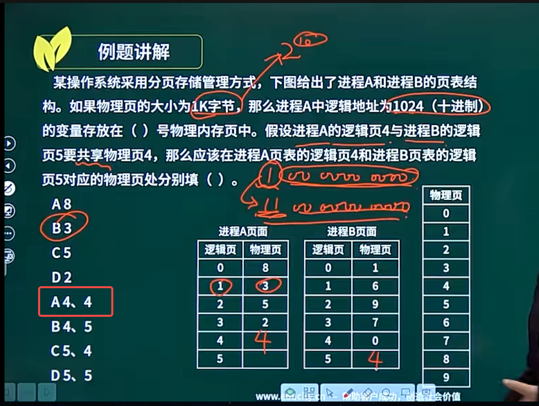 例题