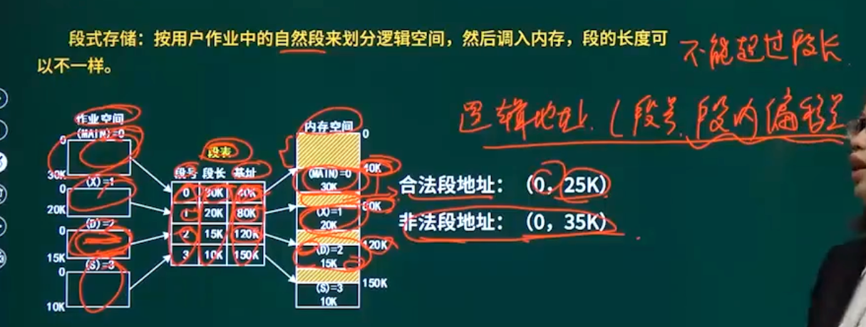 段式存储 v