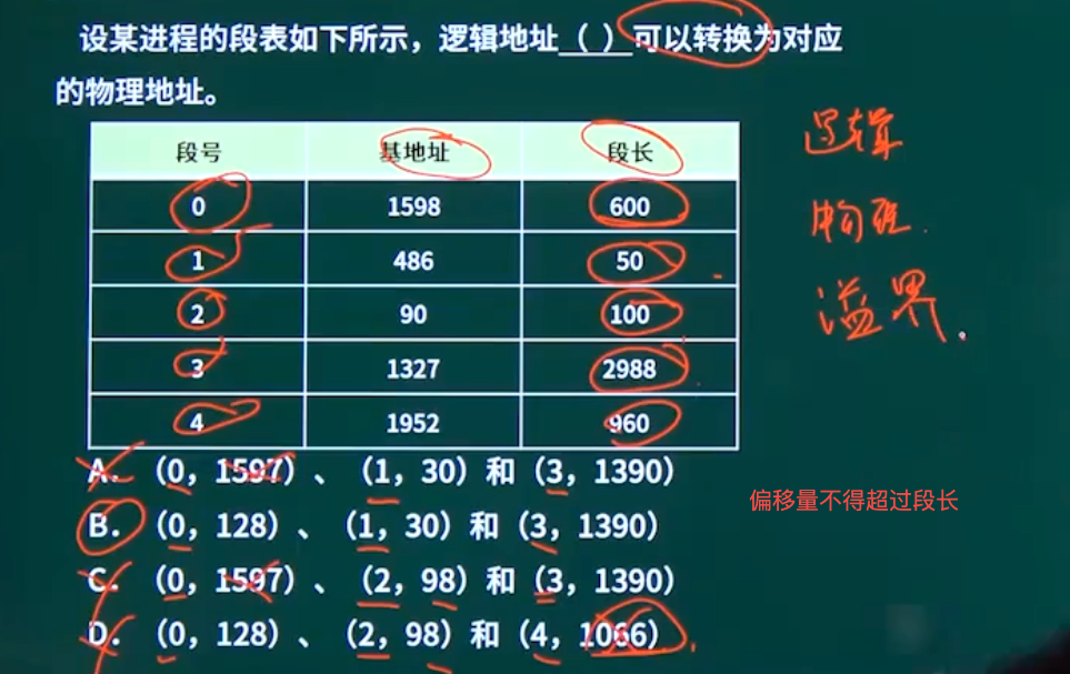 例题