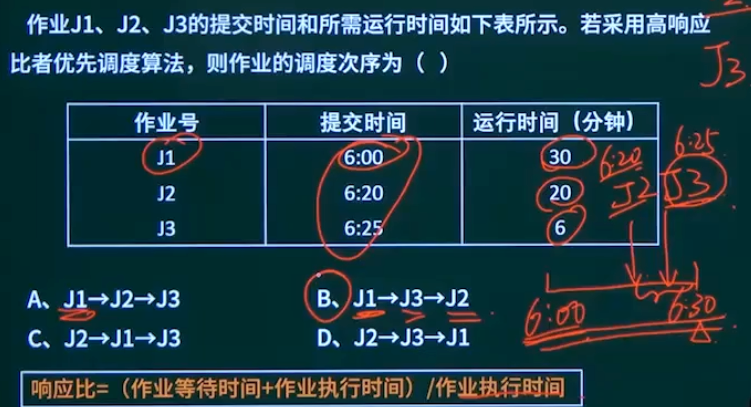 例题