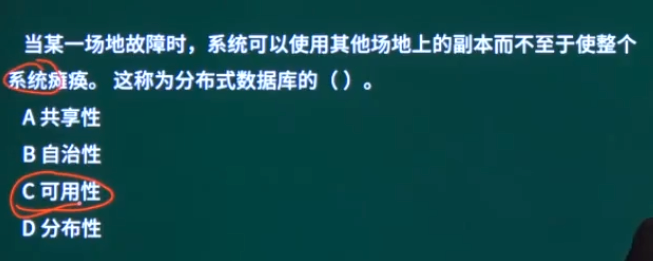 例题2