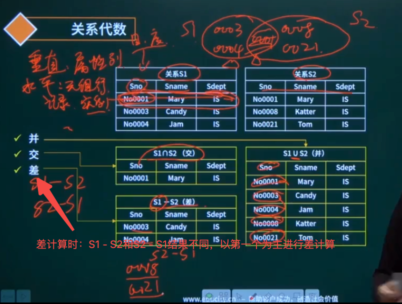 并、交、差计算