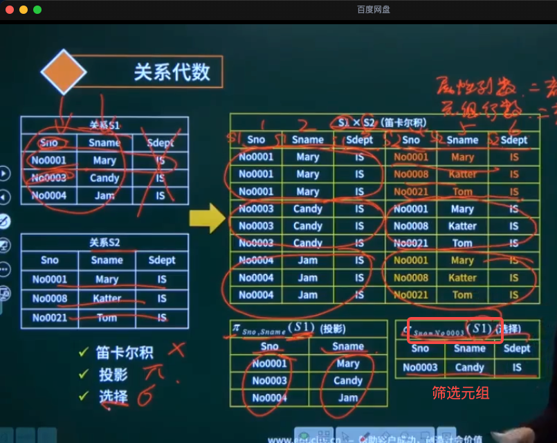 选择