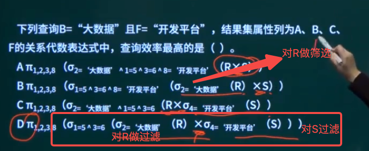 例题2