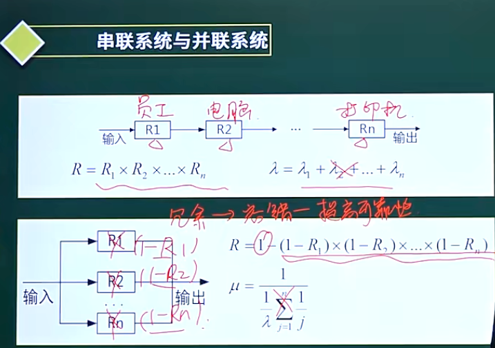 串并联系统