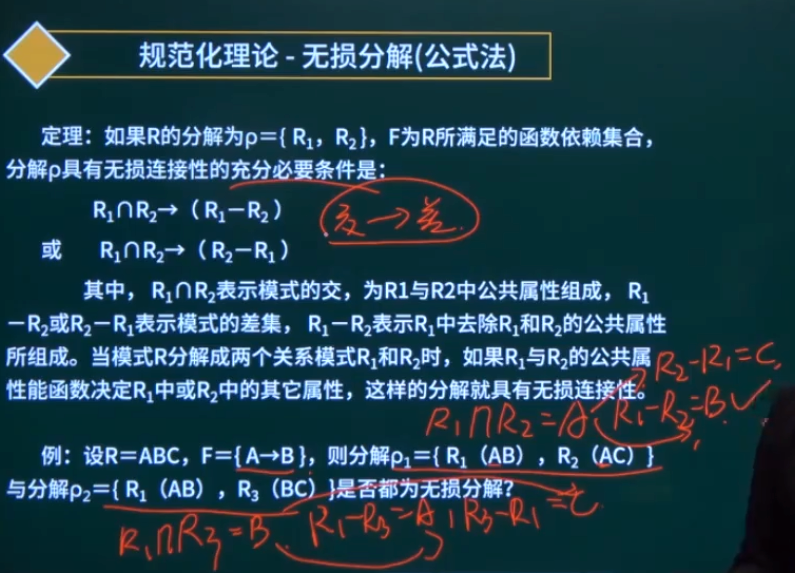 无损分解公式法判断