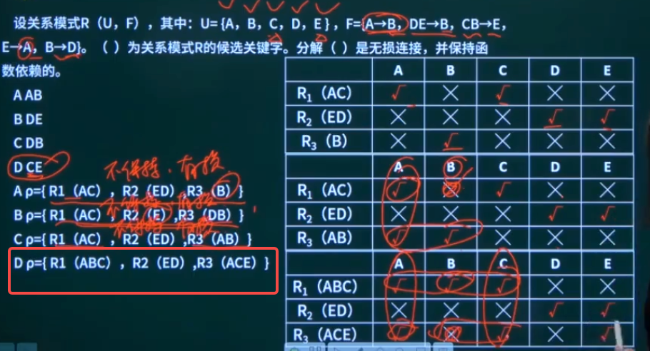 例题