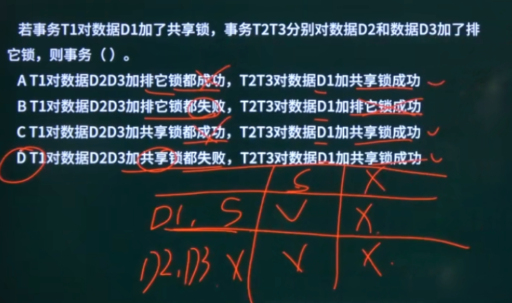 例题