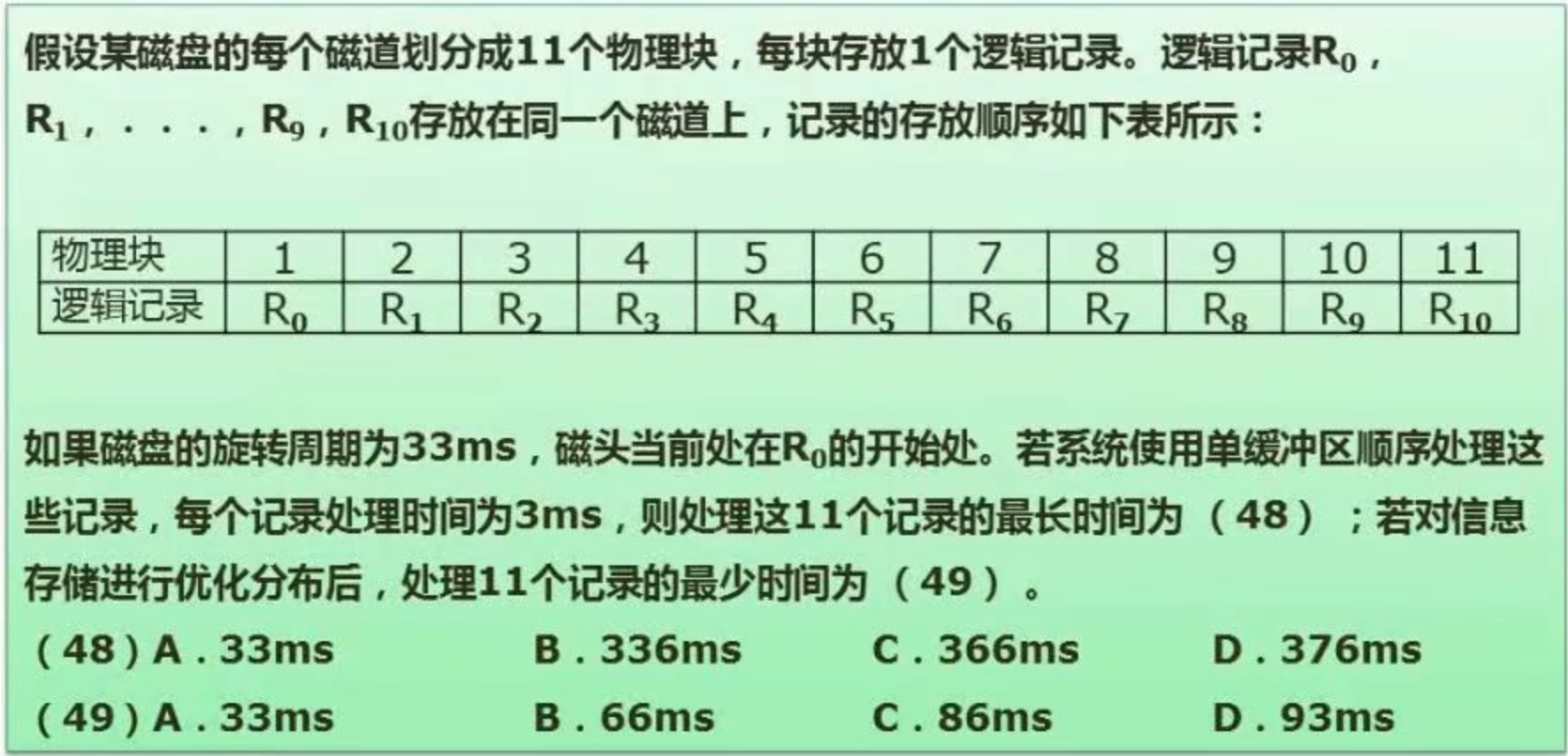 例题