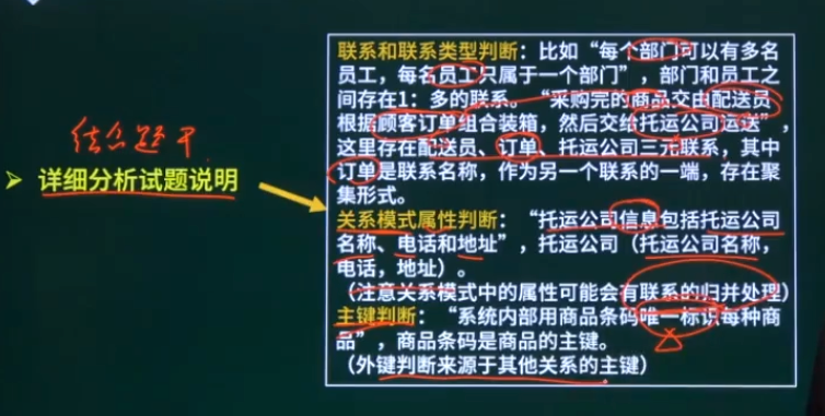 试题说明